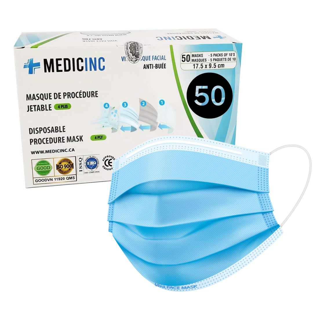 Medicinc® Level-2 Disposable Procedure Face Masks - 4 Ply Face
